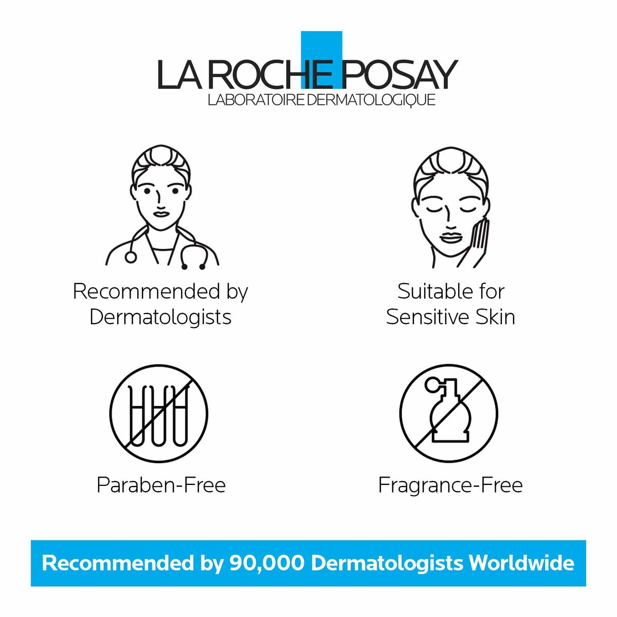 La Roche Posay Cicaplast lotion icons: dermatologist recommended, suitable for sensitive skin, paraben-free, fragrance-free.