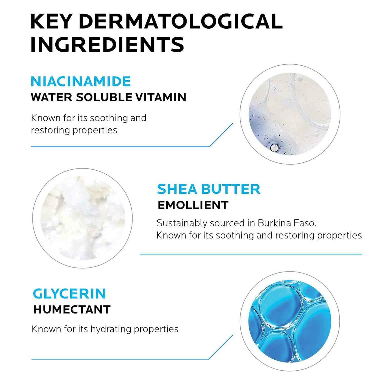 Key dermatological ingredients: Niacinamide, Shea Butter, and Glycerin with benefits for skin restoration and hydration.