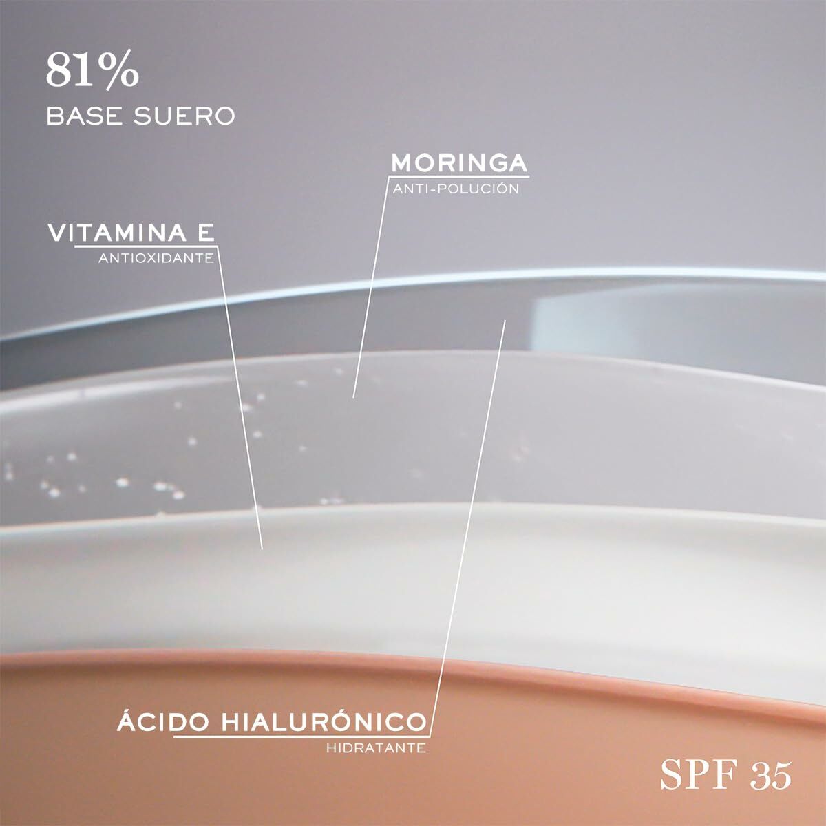Infographic showcasing ingredients: 81% base serum, Vitamin E, Moringa, Hyaluronic Acid, SPF 35 for hydration and anti-pollution.