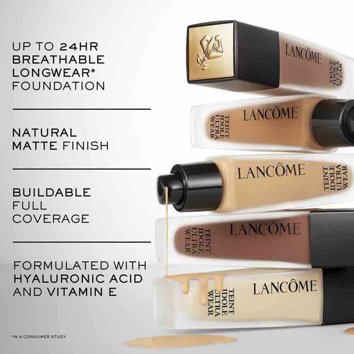 Lancôme Teint Idole Ultra Wear foundation bottles showcasing buildable coverage and breathable longwear formula.