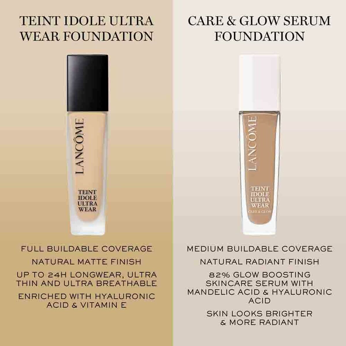 Lancôme Teint Idole Ultra Wear and Care & Glow Serum foundations showcasing their coverage and finish options.