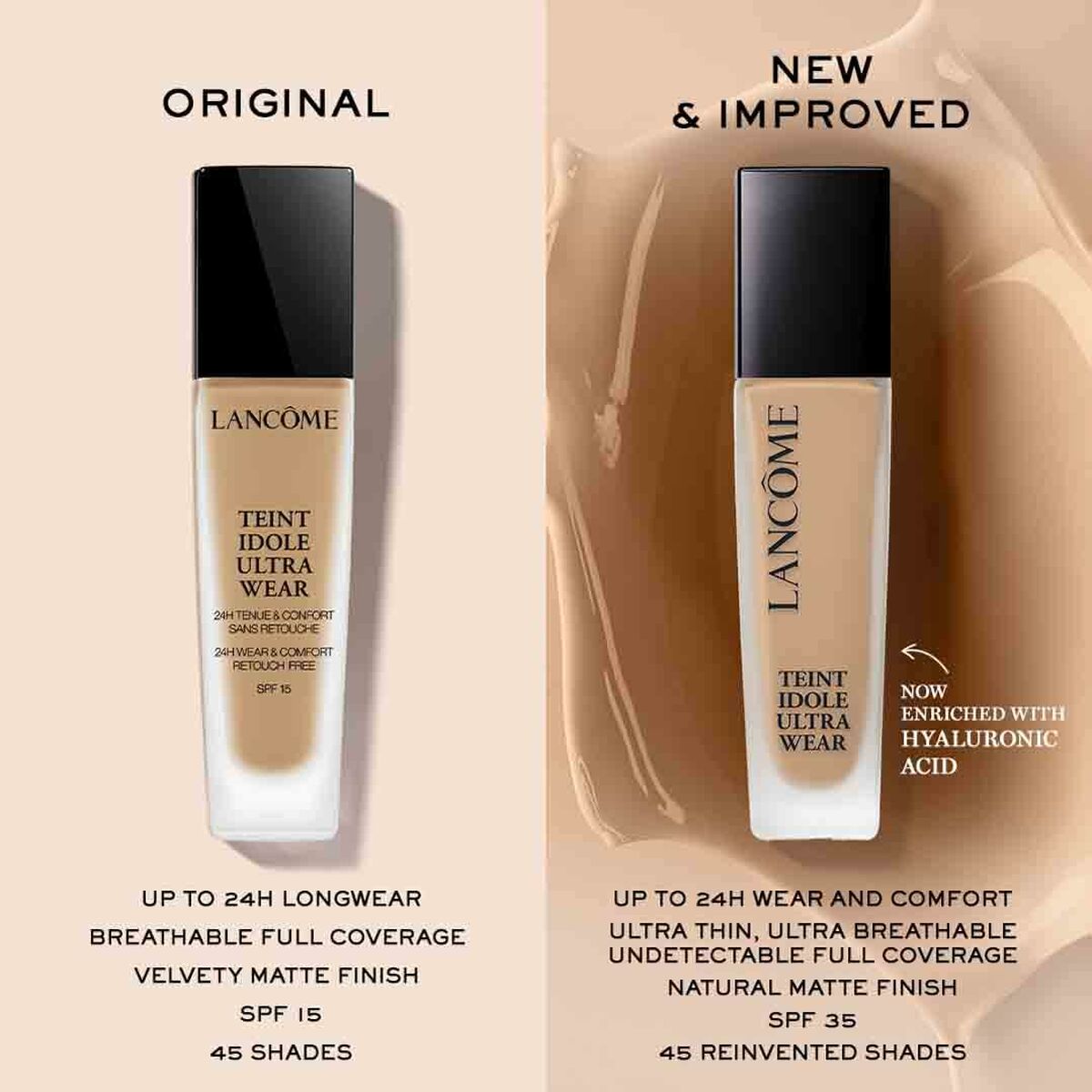 Comparative image of Lancôme Teint Idole Ultra Wear foundation, showing original and improved formula with SPF 15 and SPF 35.