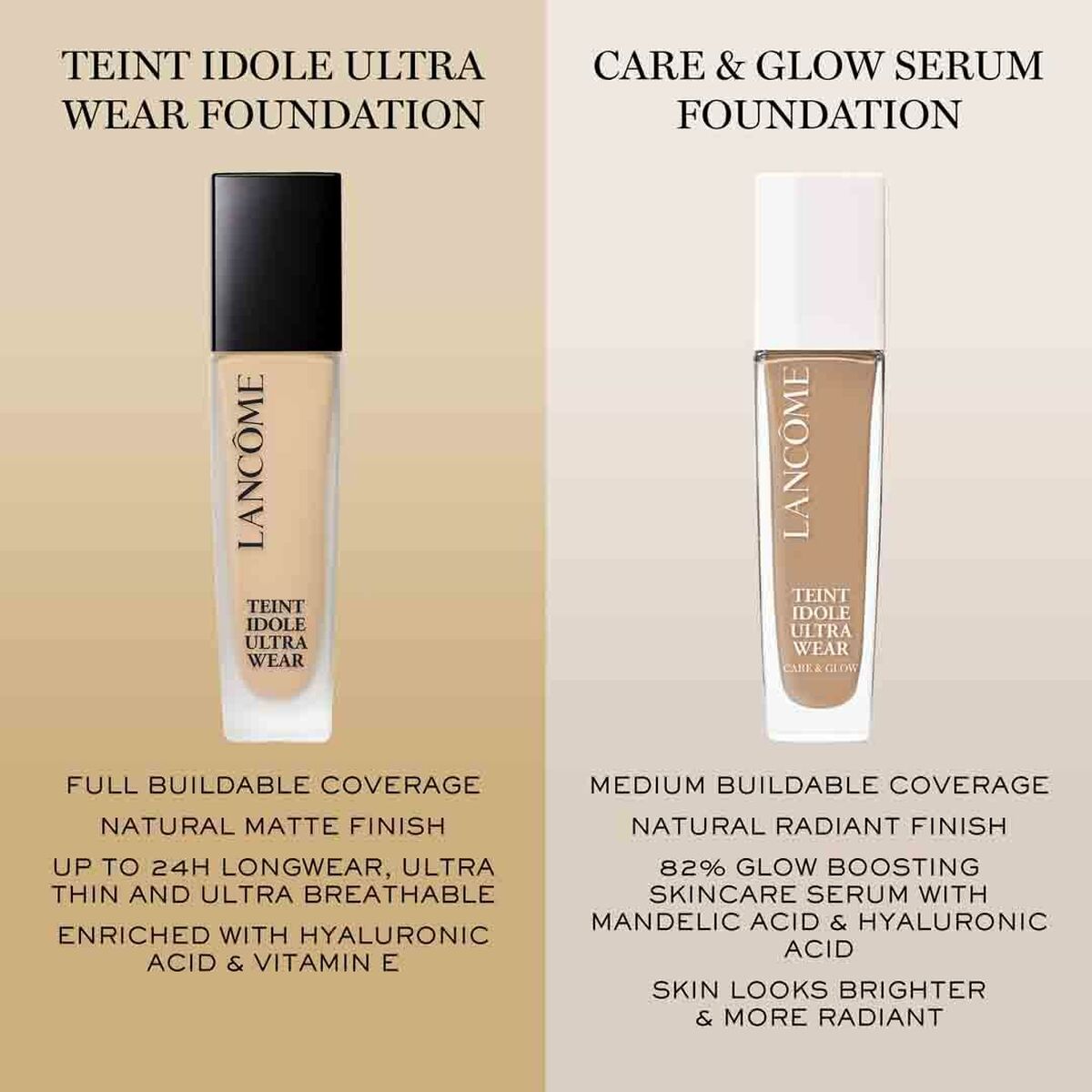 Lancôme Teint Idole Ultra Wear Foundation and Care & Glow Serum Foundation comparison, showcasing coverage and benefits.